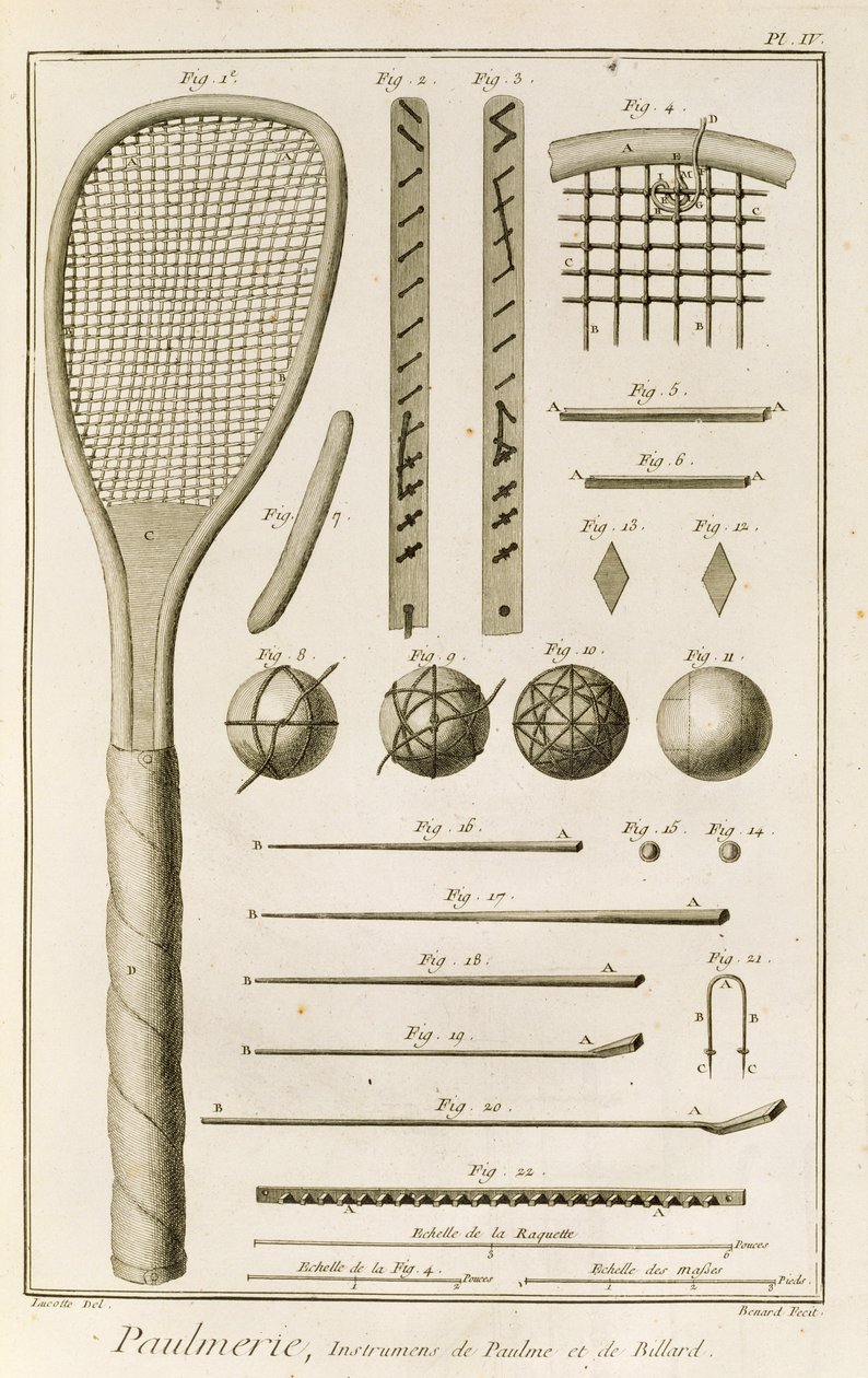 Tennisketchere og billardkøer, fra 