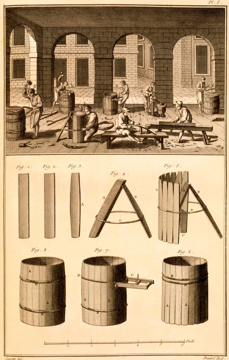 Barrel Making, tryk lavet af Bernard, illustration fra 