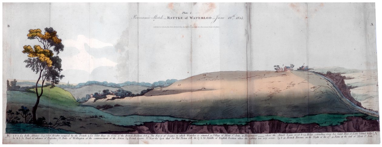 Slaget ved Waterloo, 1815 1816. af J Booth