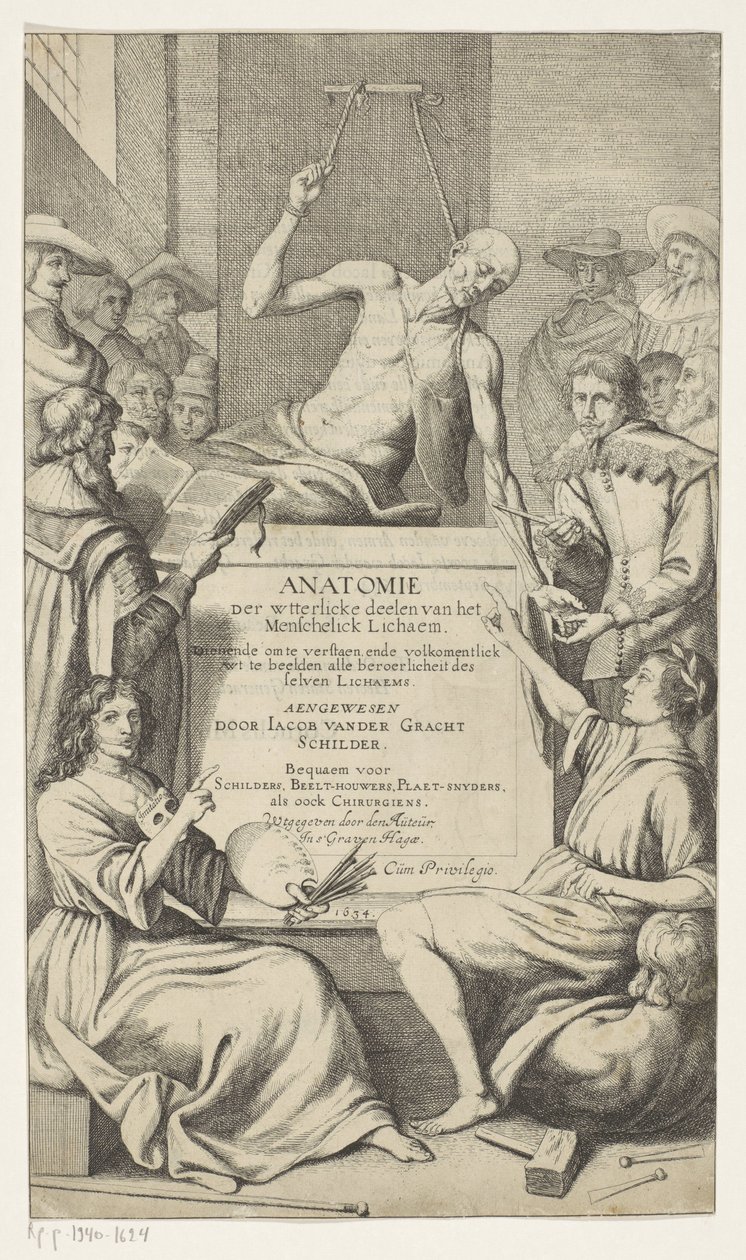 Titelside til Jacob van der Gracht, Anatomy of the Outer Parts of the Human Body, 1634 Anatomi lektioner af Jacob van der Gracht af Jacob van der Gracht
