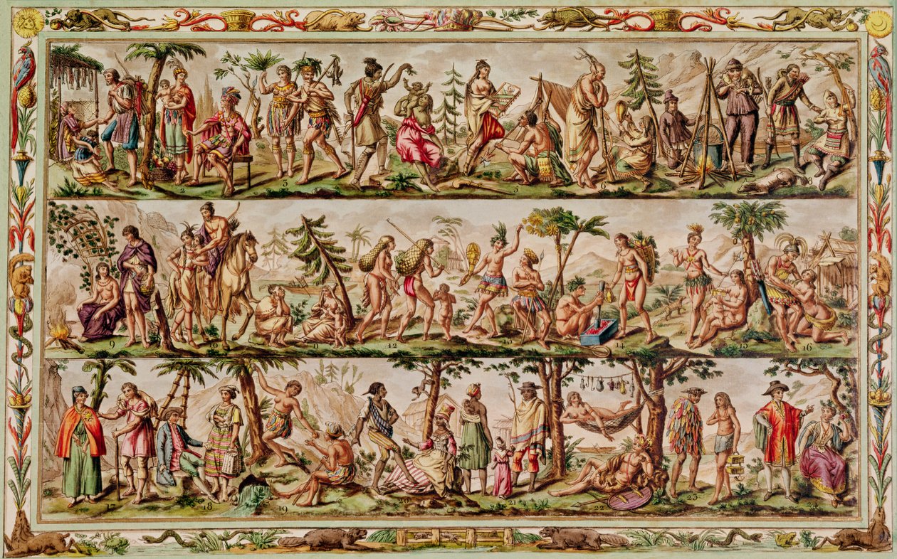 The Principal Peoples of the Americas, ca. 1798-99 (farvegravering) af Jacques Grasset de Saint Sauveur