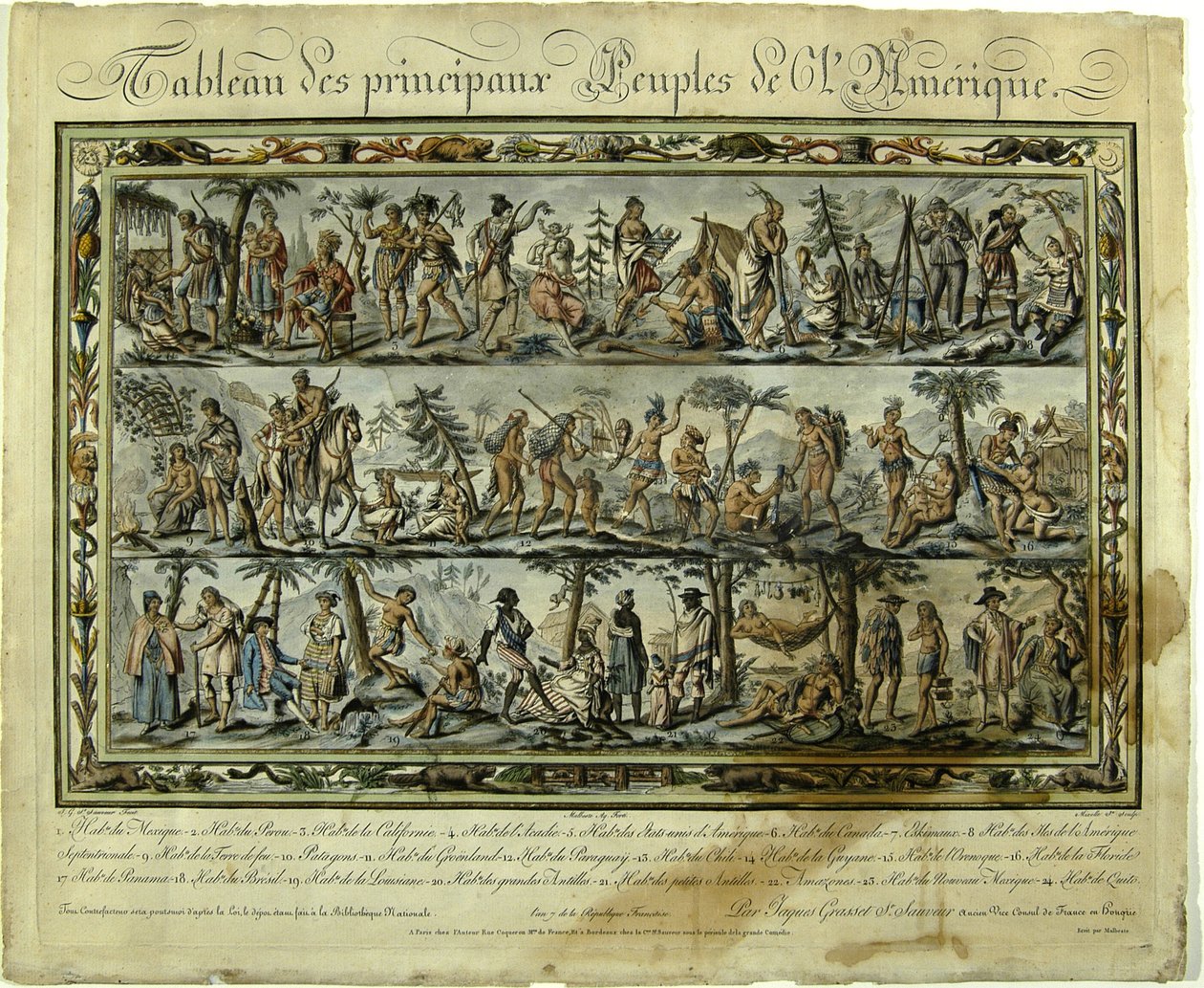 Tabel, der viser befolkningen i Amerika, 1798 af Jacques Grasset de Saint Sauveur