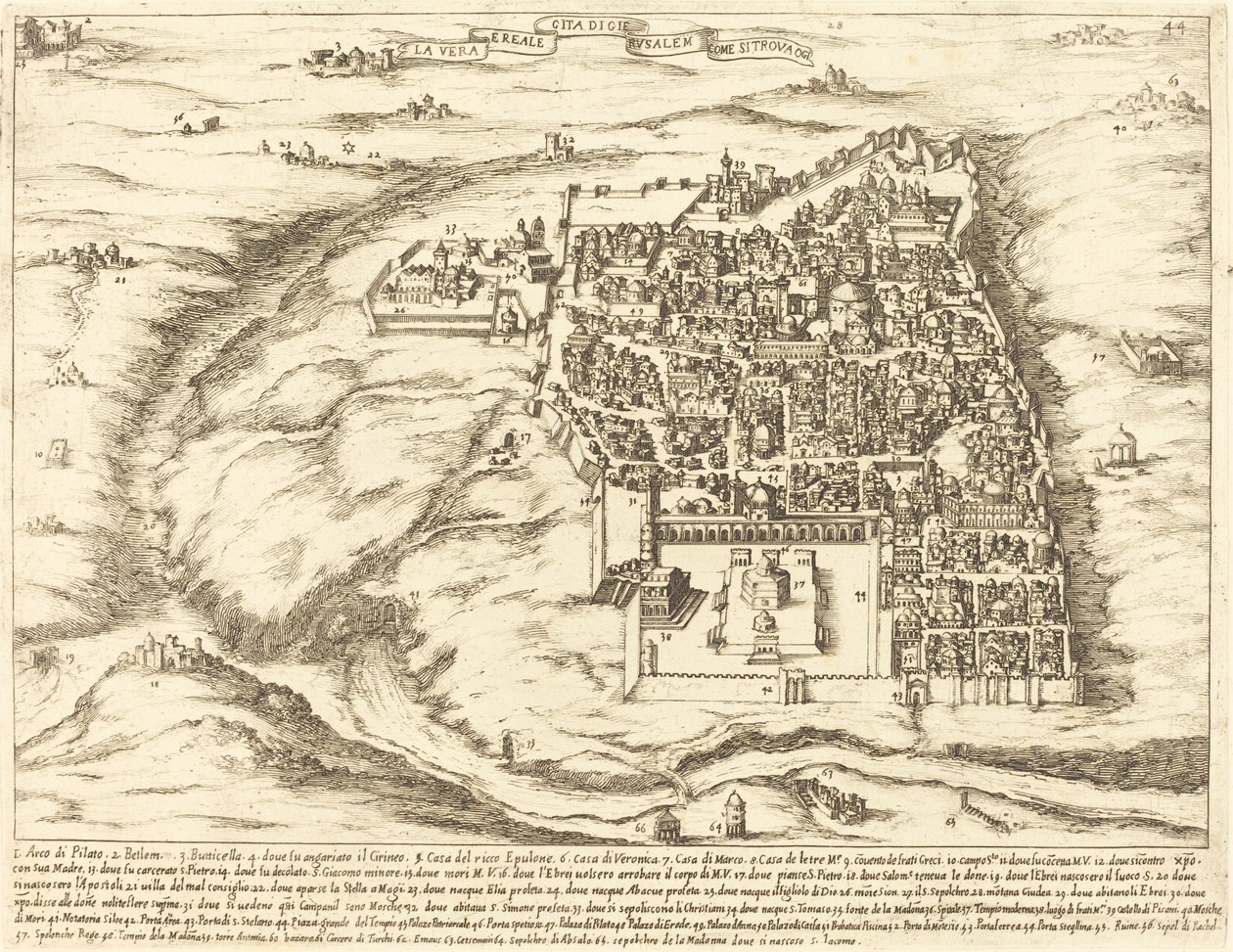 Luftfoto af byen Jerusalem af Jacques Callot