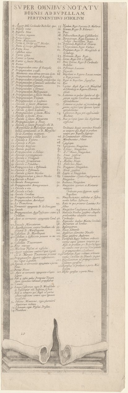 Forklaring til »Belejringen af La Rochelle« af Jacques Callot