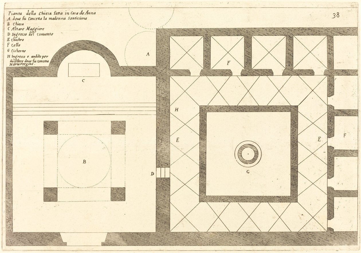 Plan over kirken nær huset til Annas, 1619. af Jacques Callot