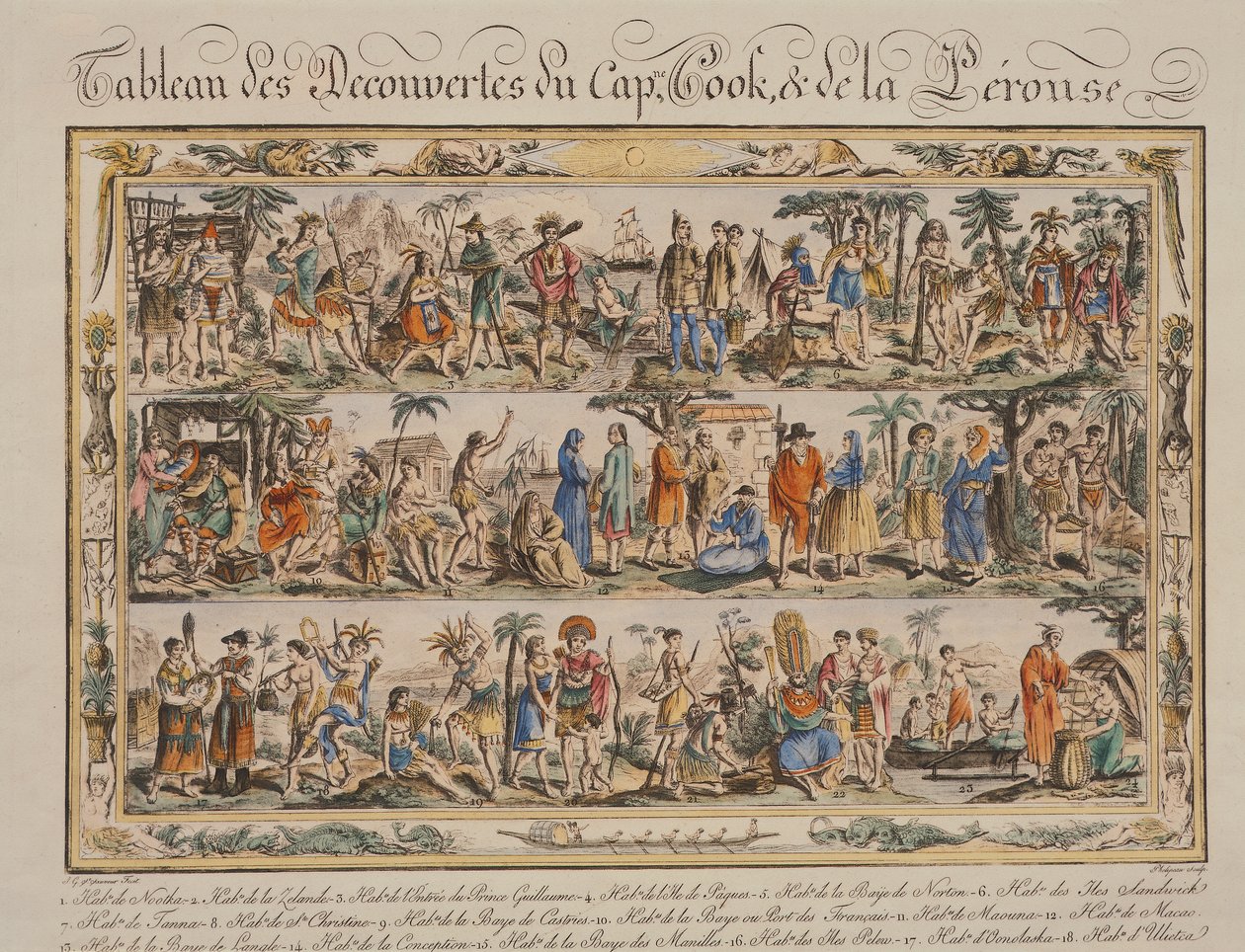 Opdagelserne af James Cook og Jean Francois de Galaup Comte de Laperouse i det 18. århundrede, af Jacques Grasset de Saint Sauveur, farvet gravering af Jacques Grasset de Saint Sauveur