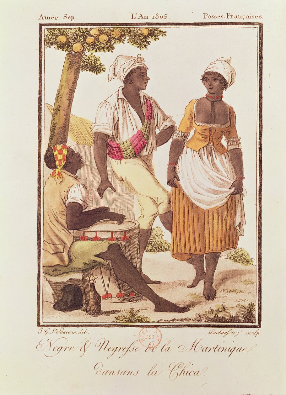 Sort mand og kvinde fra Martinique Danser 