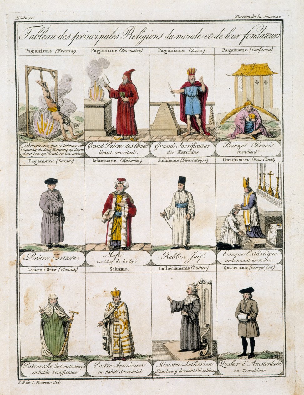 Tabel over de vigtigste religioner i verden (farve litho) af Jacques Grasset de Saint Sauveur