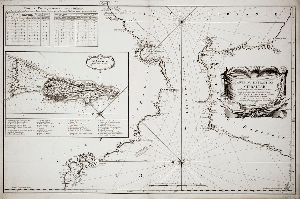Kort over Gibraltar af Jacques Nicolas Bellin