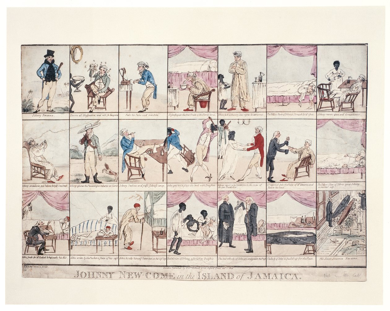 Johnny New-come in the Island of Jamaica, 1800 (håndfarvet gravering) af James Sayers
