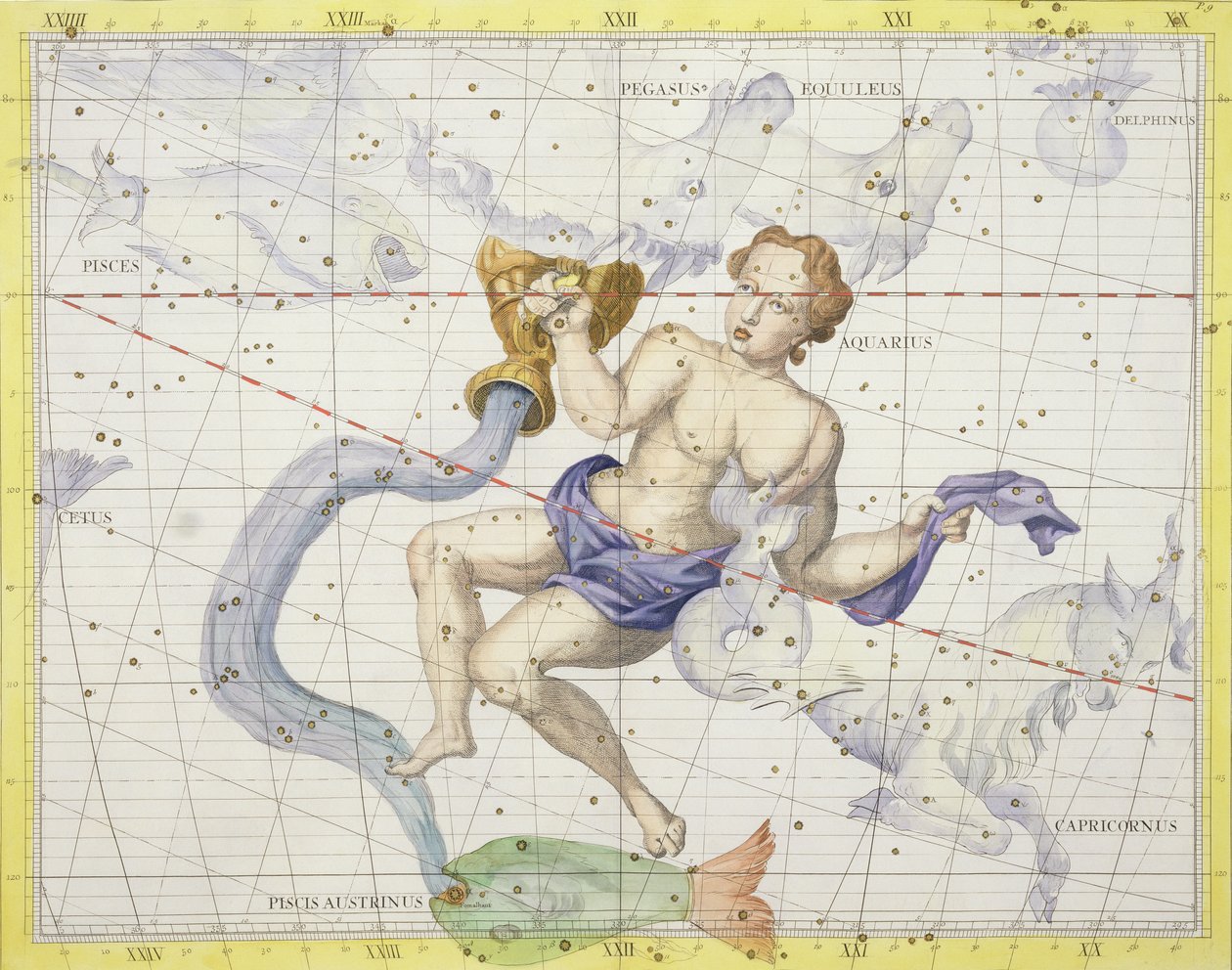 Constellation of Aquarius, plade 9 fra 