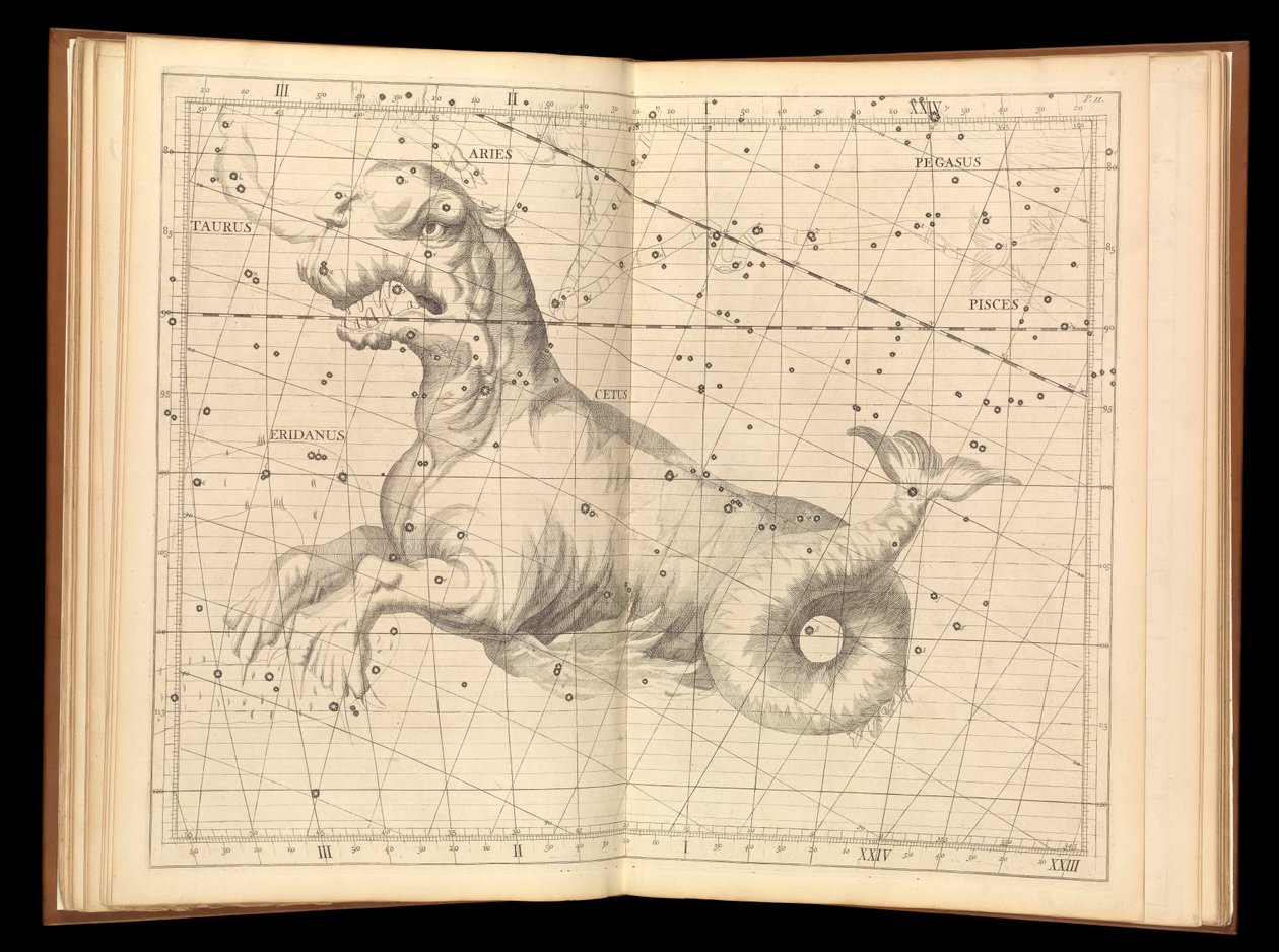 Atlas coelestis af James (after) Thornhill