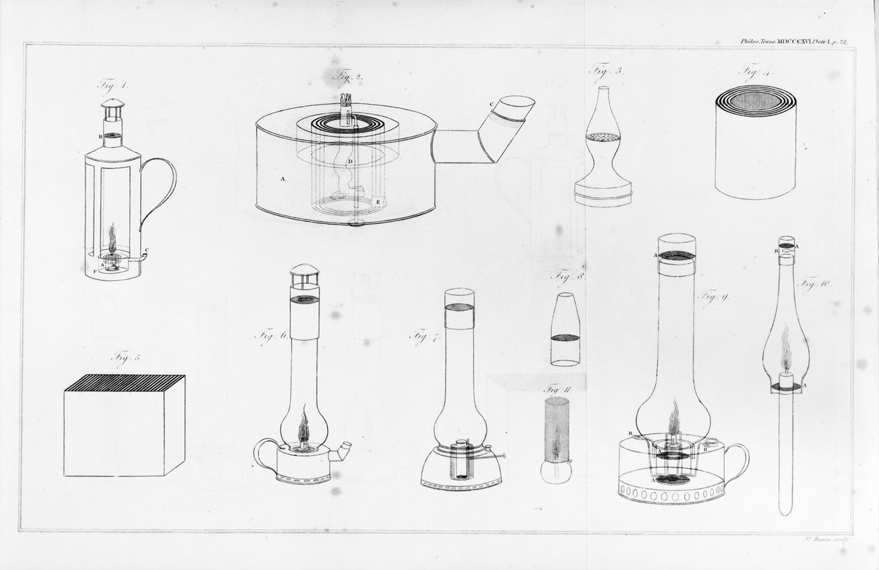 Sikkerhedslamper designet af Humphry Davy til brug af minearbejdere af James Basire