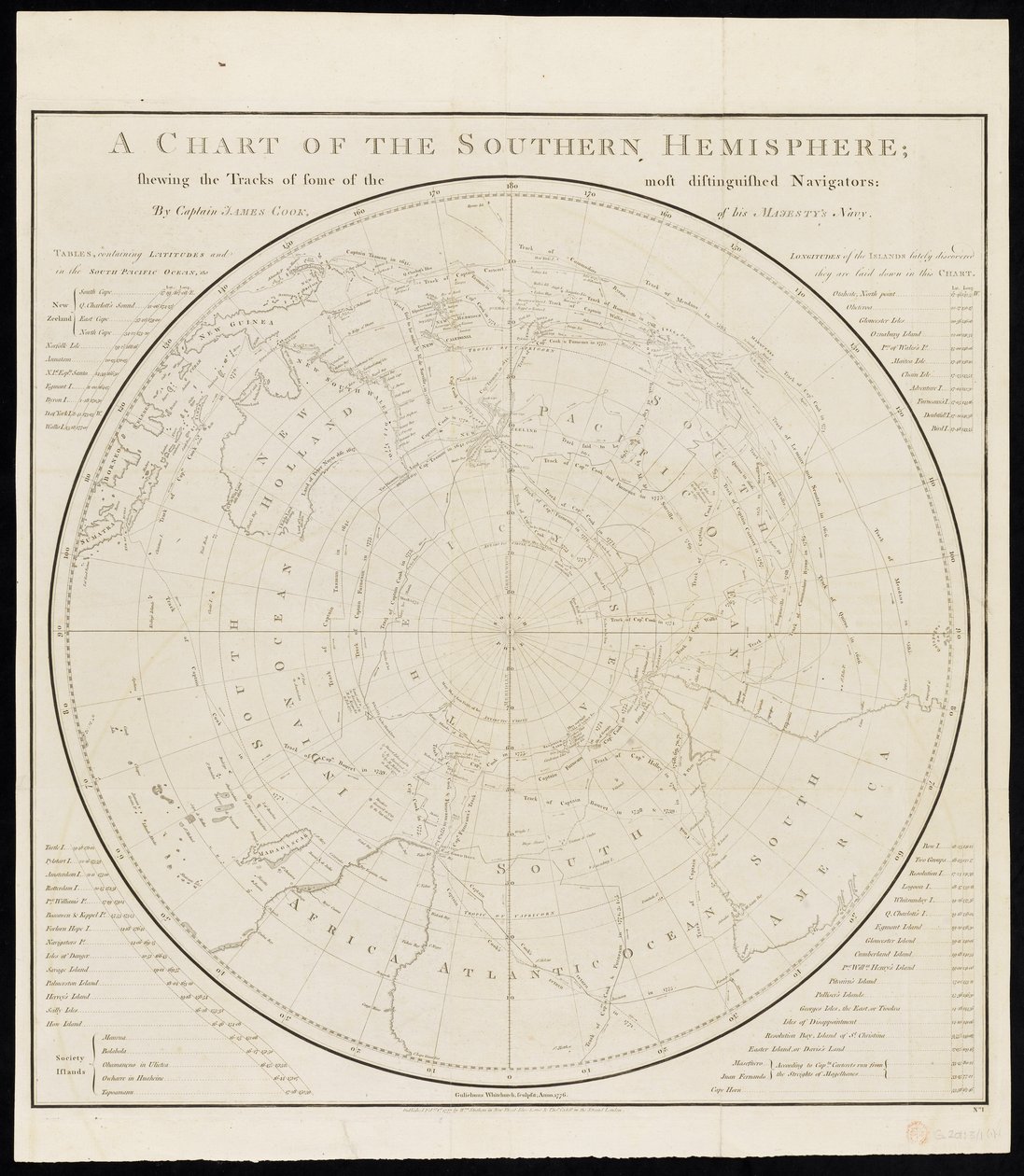 Et kort over den sydlige halvkugle, der viser sporene efter nogle af de mest fremtrædende søfarere, af kaptajn James Cook fra Hans Majestæts flåde. af James Cook
