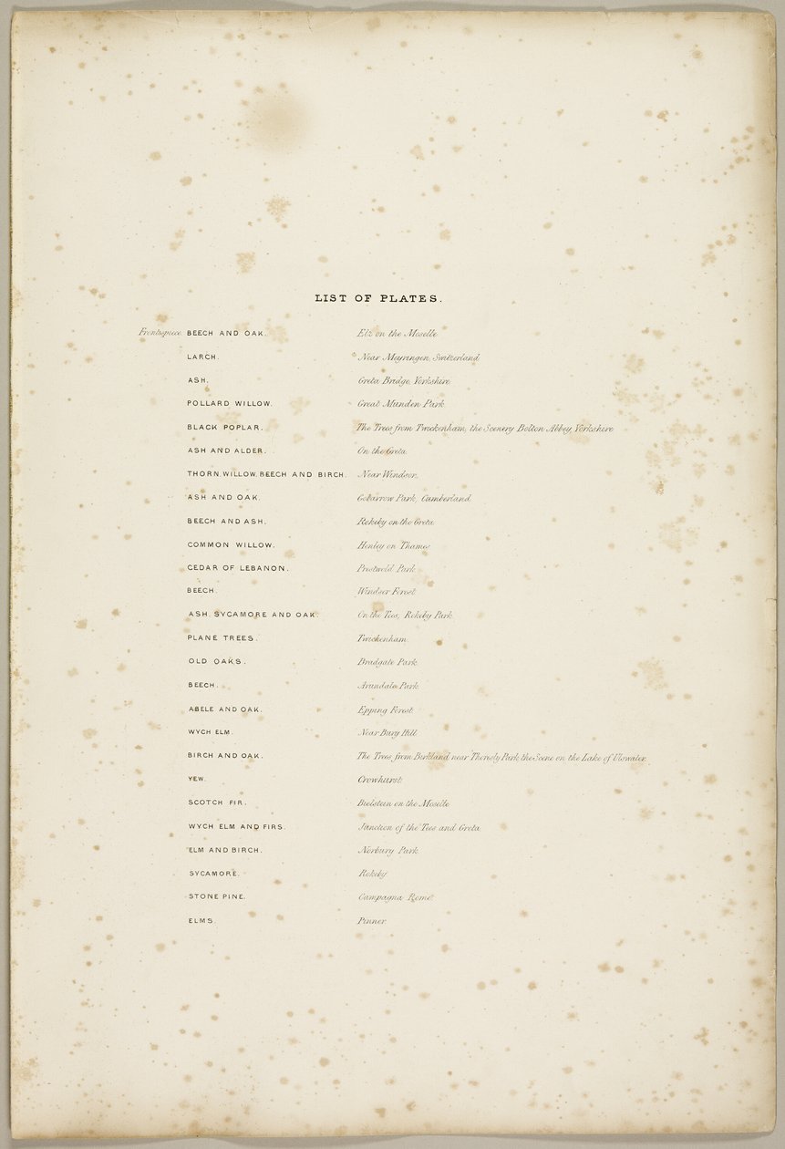 Liste over plader, fra Parken og Skoven af James Duffield Harding