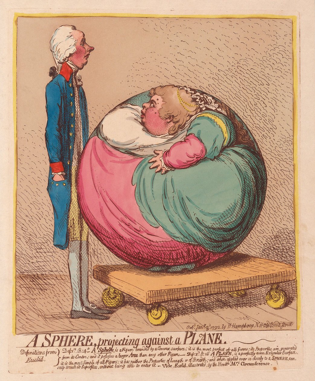 A Sphere projicering against a Plane, pub. 1792 (håndfarvet gravering) af James Gillray