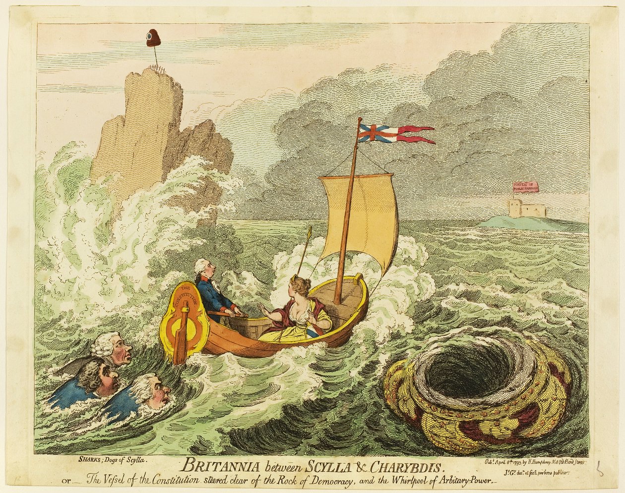Britannia mellem Scylla og Charybdis af James Gillray