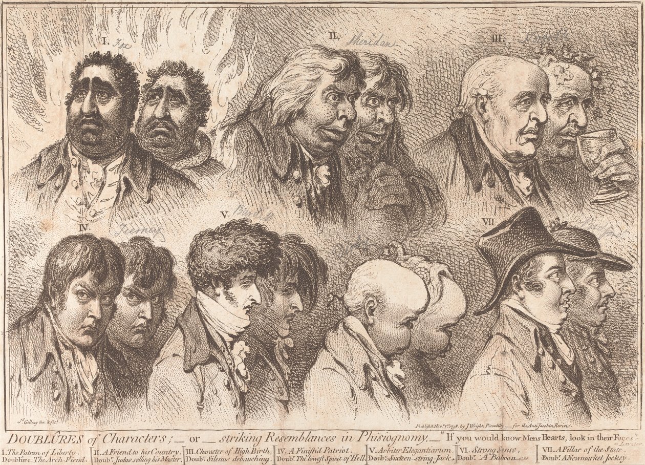Figurernes dobbeltgængere af James Gillray