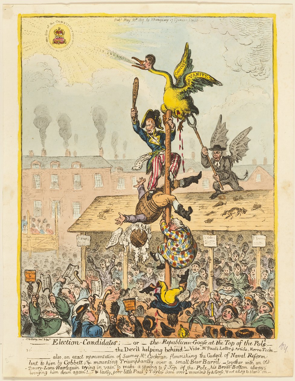 Kandidater til valget af James Gillray