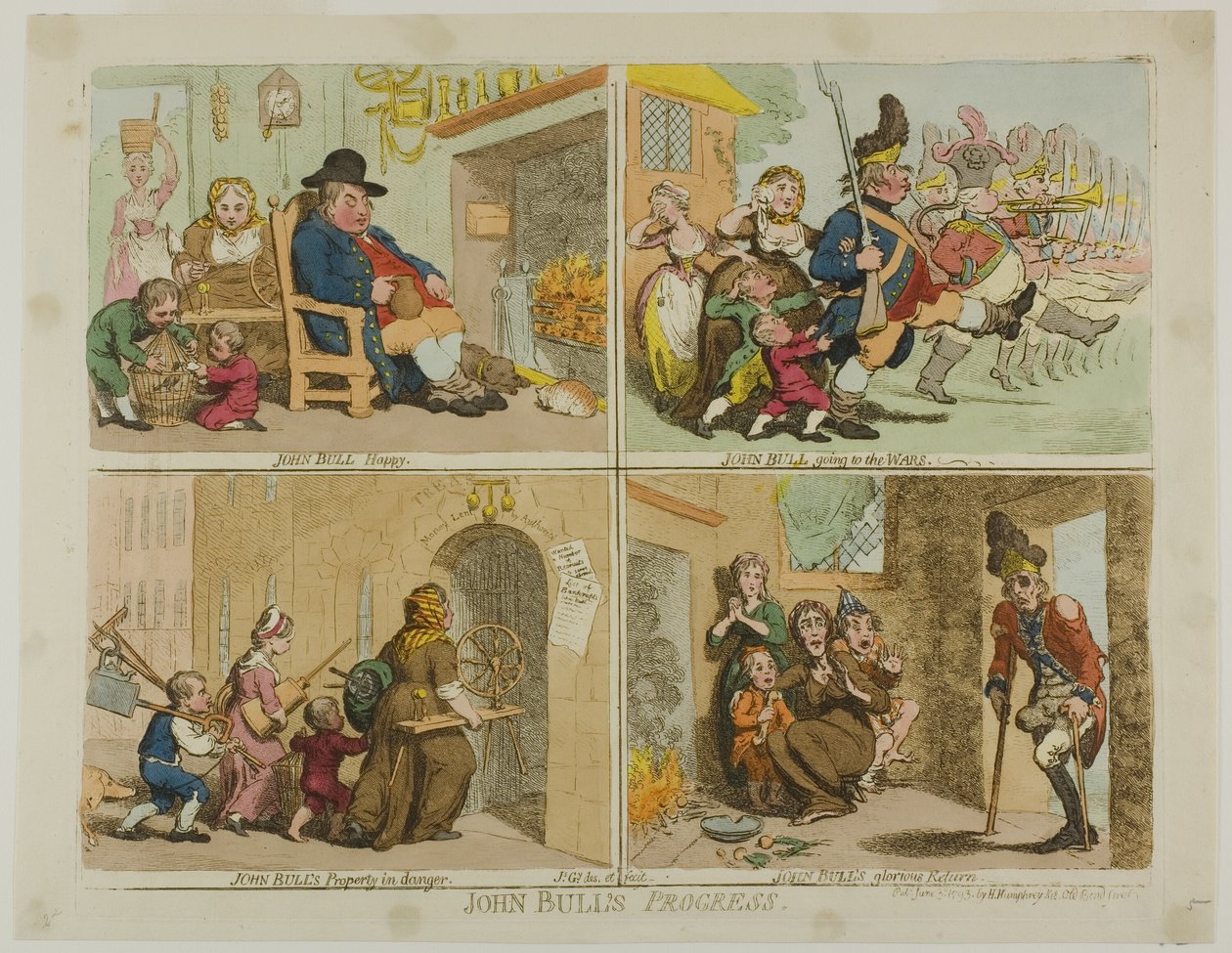 John Bulls fremskridt af James Gillray