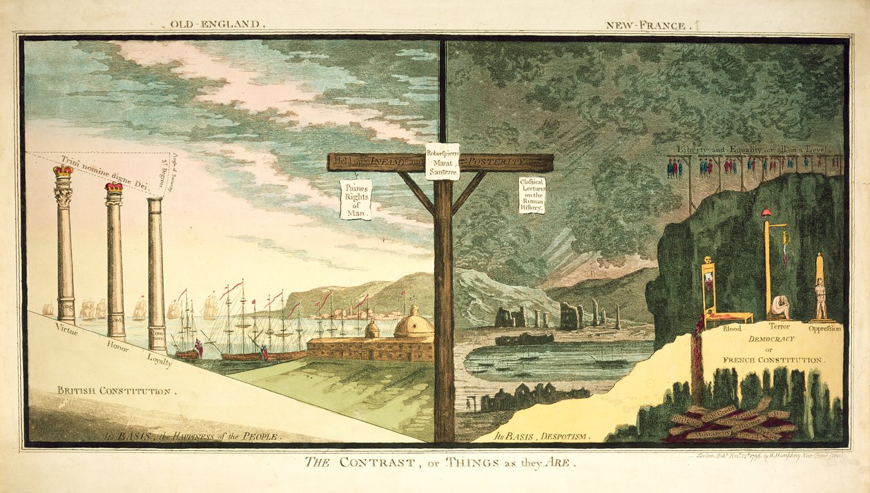 Old England, New France, The Contrast, udgivet af Hannah Humphrey, 1796 af James Gillray