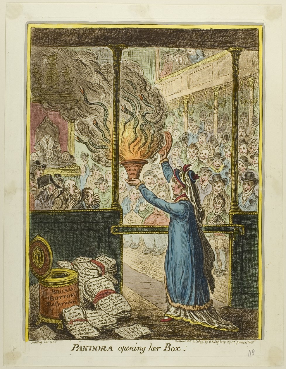 Pandora åbner sin æske af James Gillray