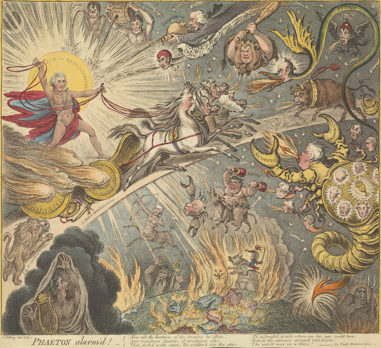 Phaeton alarmeret af James Gillray