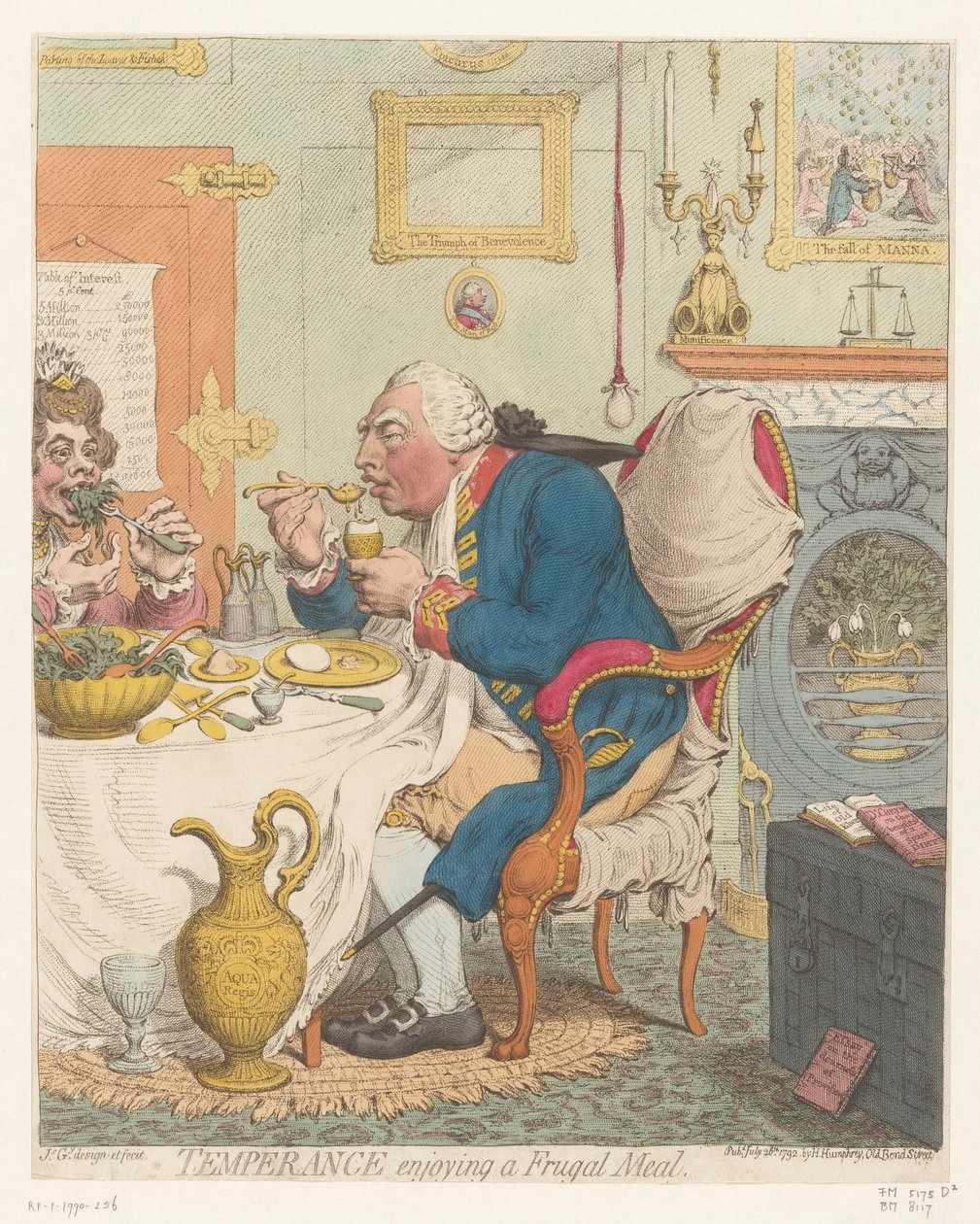 Spotprent op George III, 1792 Afholdenhed, der nyder et sparsomt måltid (titel på objektet) af James Gillray