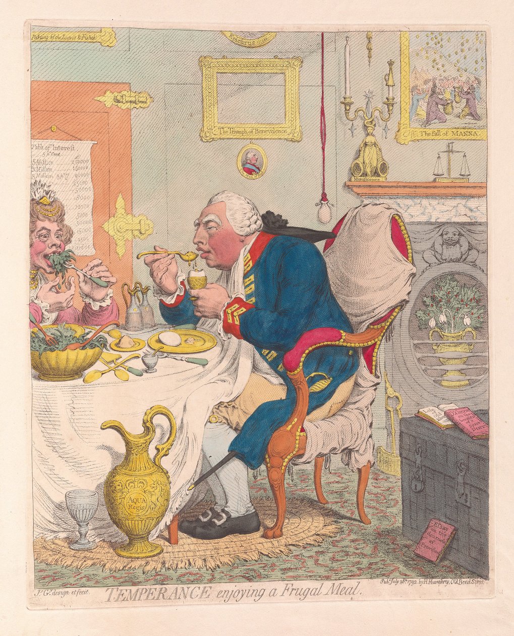 Temeprance nyder et sparsomt måltid, pub. 1792 (håndkoloreret gravering) af James Gillray