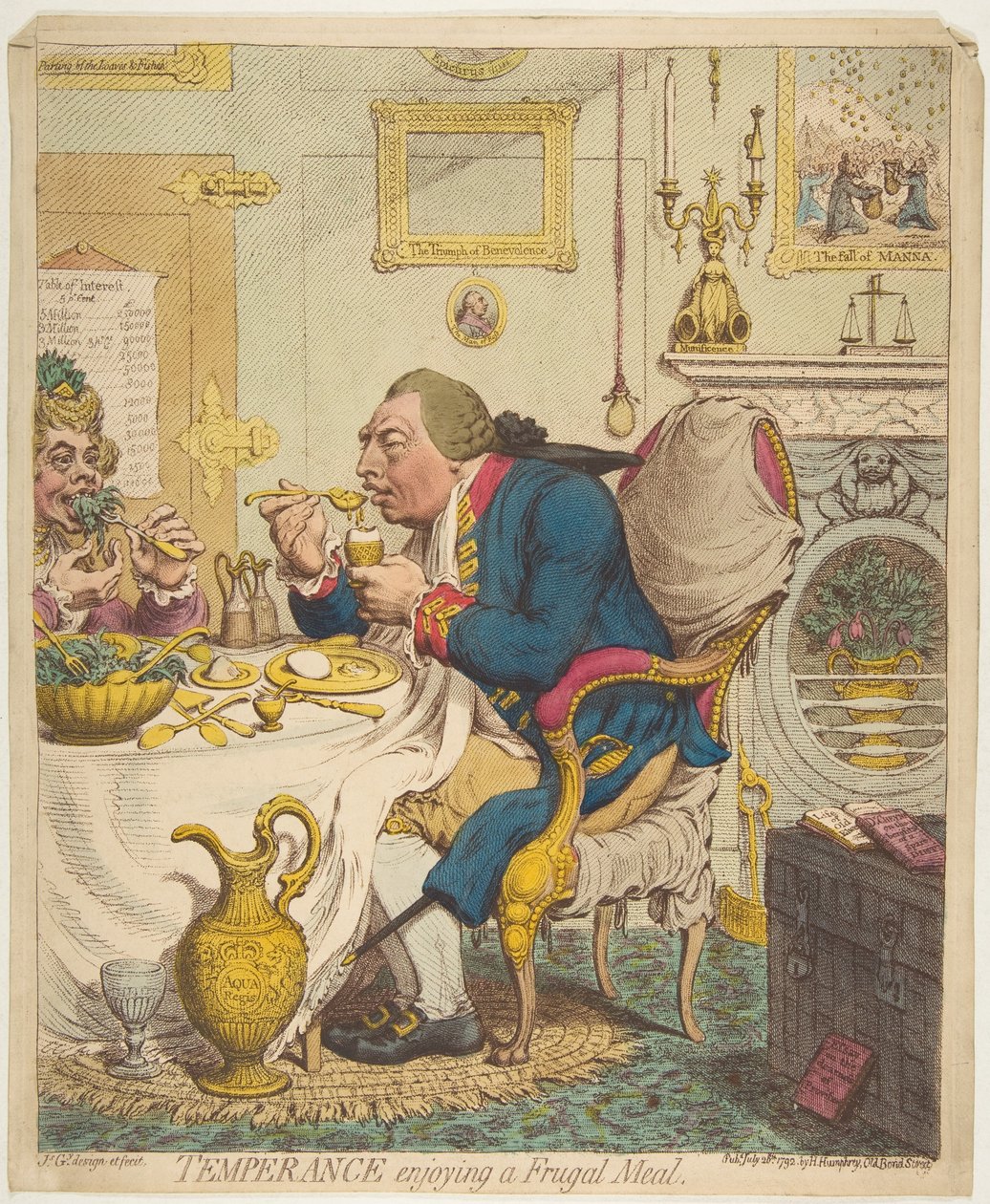 Afholdenhed nyder et sparsomt måltid, 28. juli 1792. af James Gillray