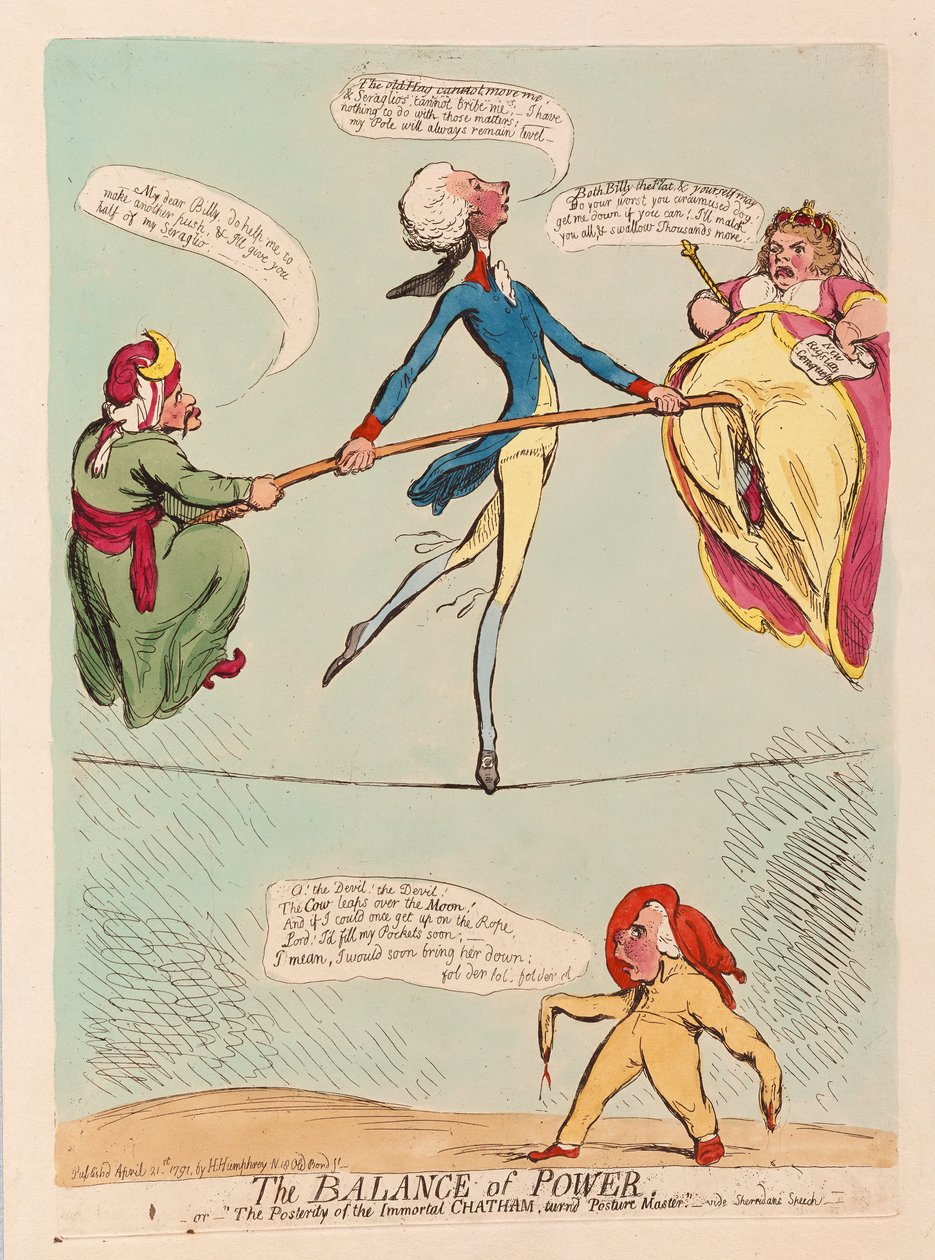 The Balance of Power eller The Posterity of the Immortal Chatham, bliver Posture Master, pub. 1791 (håndfarvet gravering) af James Gillray