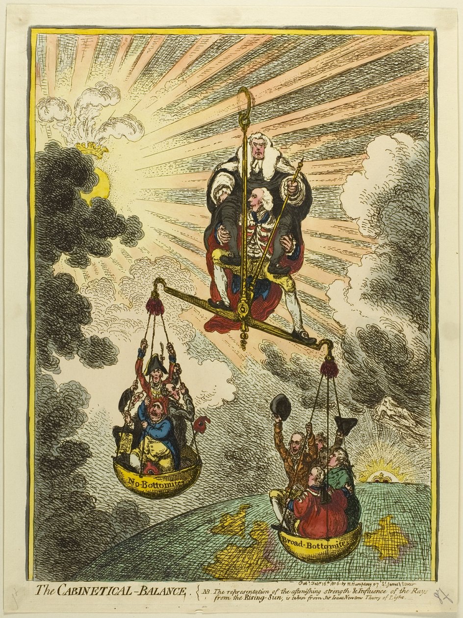 Den kabinetsmæssige balance af James Gillray