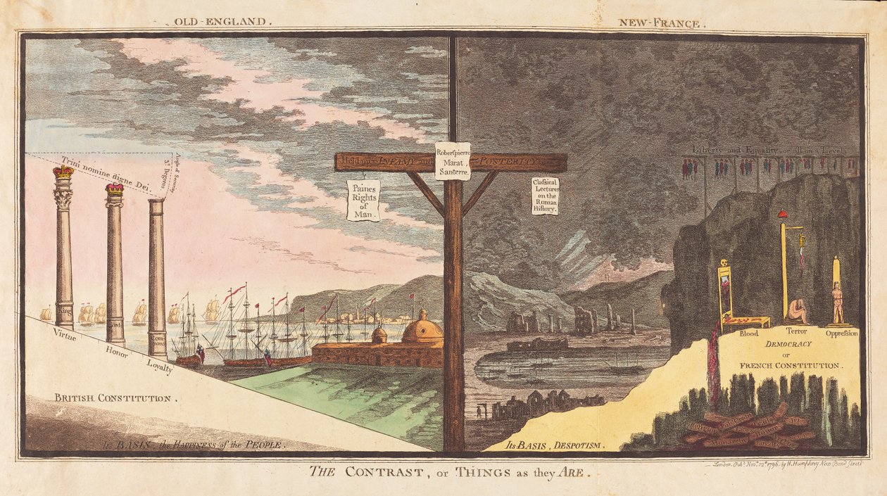 Kontrasten eller tingene som de er, pub. 1796 (håndfarvet gravering) af James Gillray