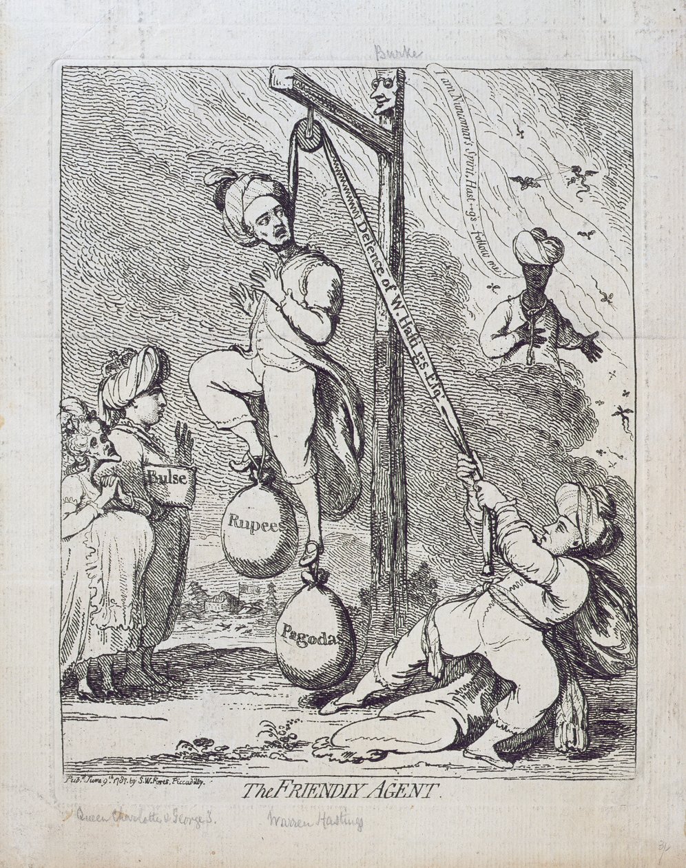 Den venlige agent, udgivet af S.W. Fores i 1787 af James Gillray
