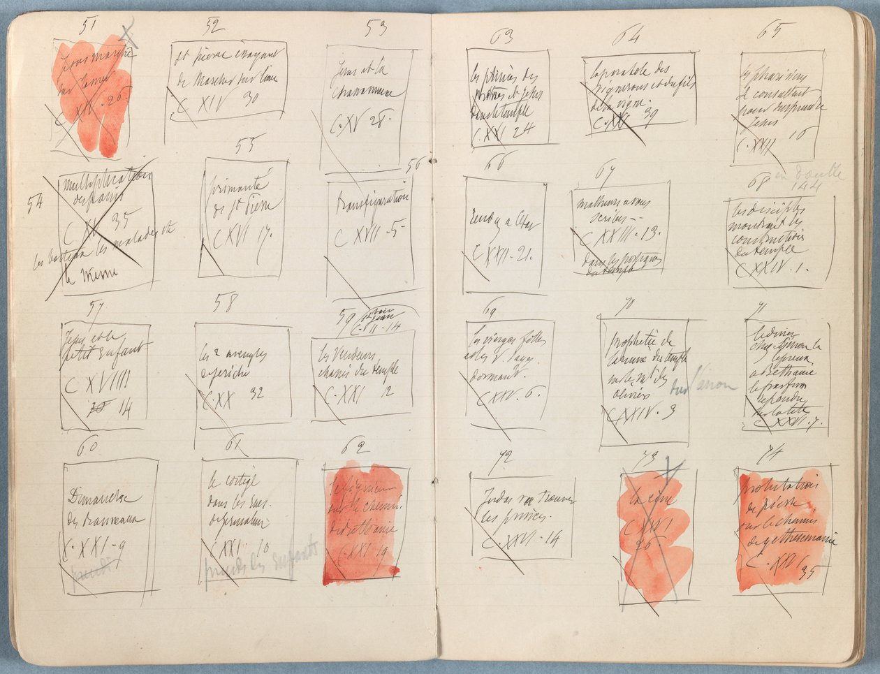 Sider fra et album med Sketches for The Life of Our Lord Jesus Christ, slutningen af 1880