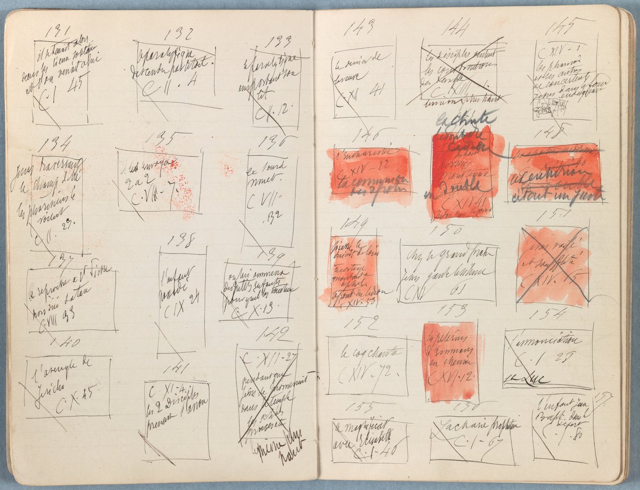 Sider fra et album med Sketches for The Life of Our Lord Jesus Christ, slutningen af 1880