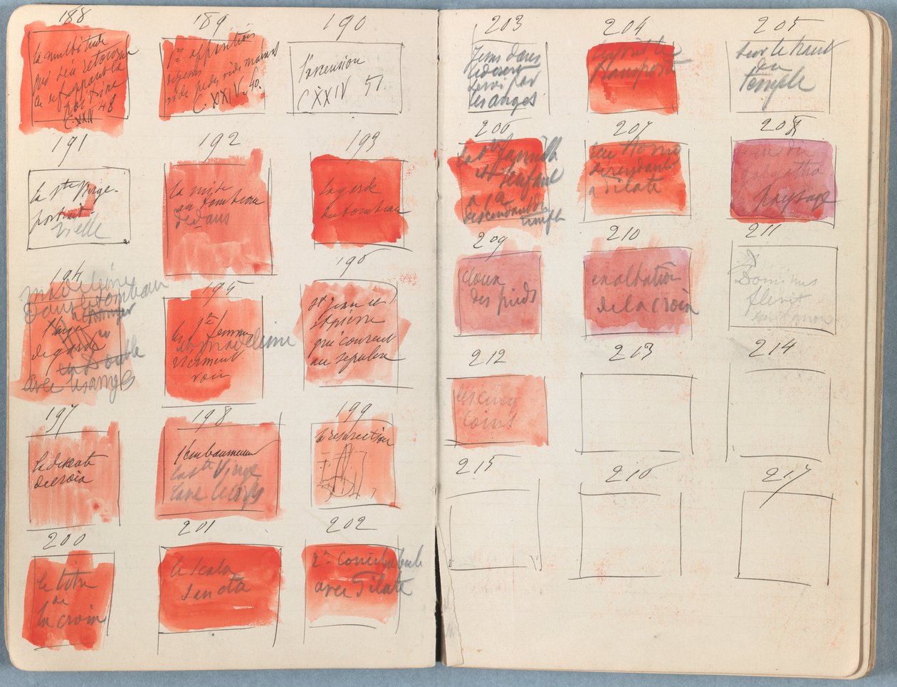 Sider fra et album med Sketches for The Life of Our Lord Jesus Christ, slutningen af 1880