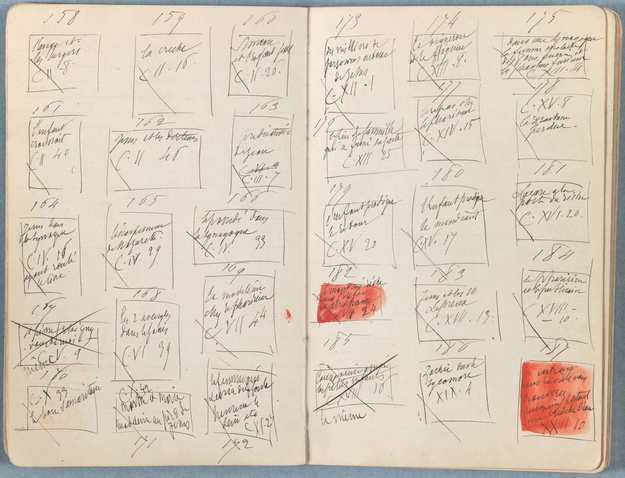 Sider fra et album med Sketches for The Life of Our Lord Jesus Christ, slutningen af 1880