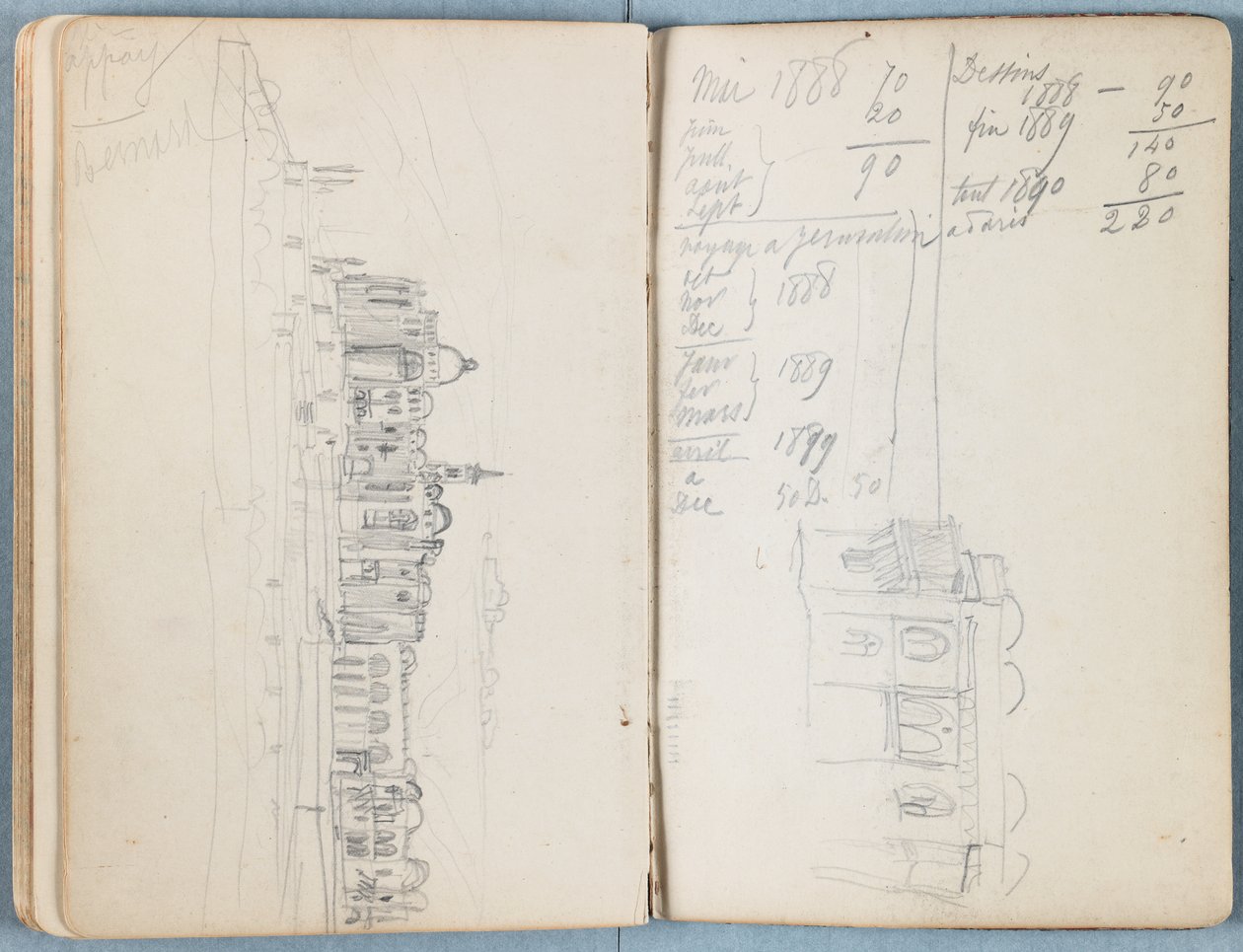 Sider fra et album med Sketches for The Life of Our Lord Jesus Christ, slutningen af 1880