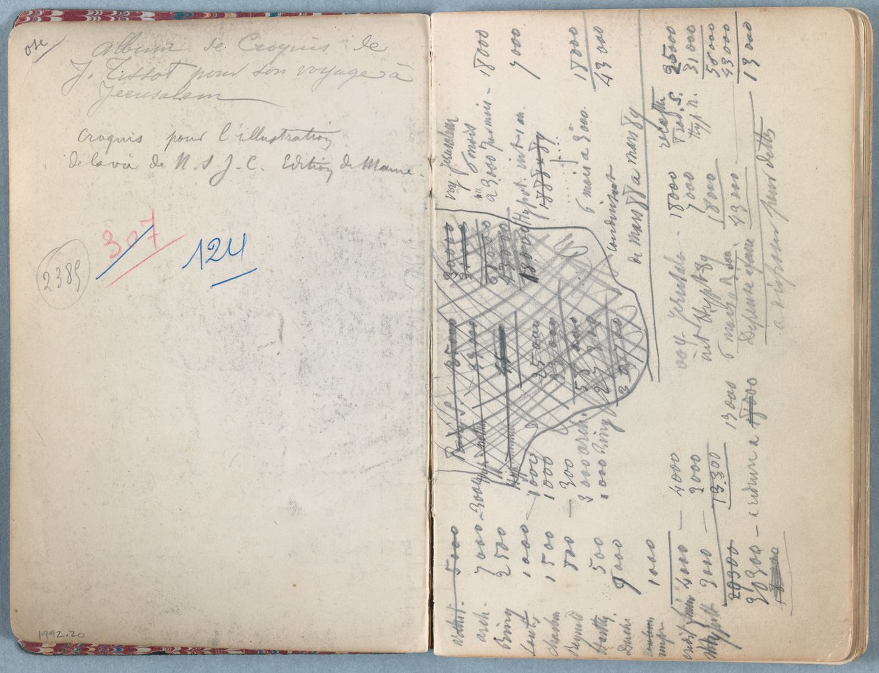 Sider fra et album med Sketches for The Life of Our Lord Jesus Christ, slutningen af 1880