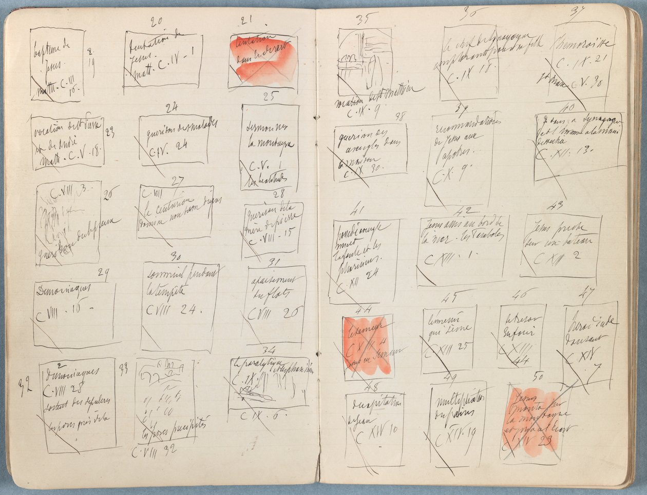 Sider fra et album med Sketches for The Life of Our Lord Jesus Christ, slutningen af 1880