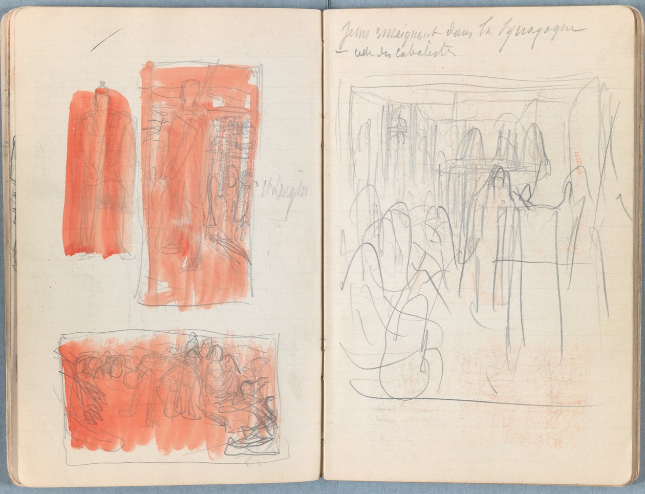 Sider fra et album med Sketches for The Life of Our Lord Jesus Christ, slutningen af 1880