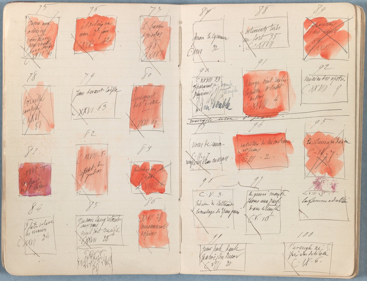 Sider fra et album med Sketches for The Life of Our Lord Jesus Christ, slutningen af 1880