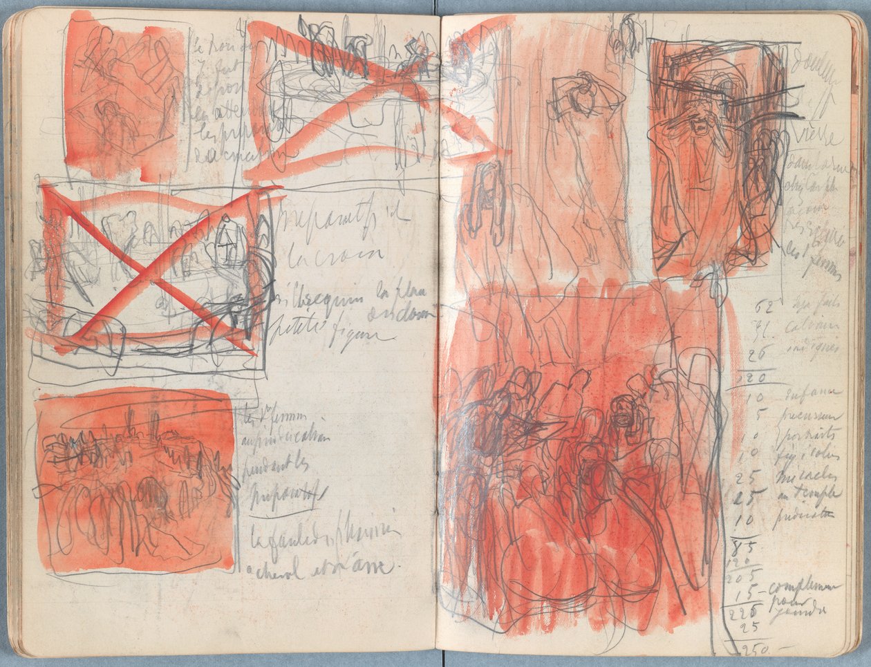 Sider fra et album med Sketches for The Life of Our Lord Jesus Christ, slutningen af 1880