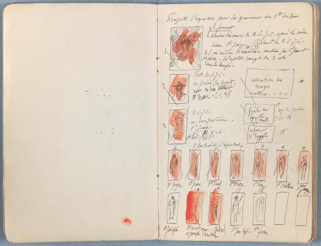 Sider fra et album med Sketches for The Life of Our Lord Jesus Christ, slutningen af 1880
