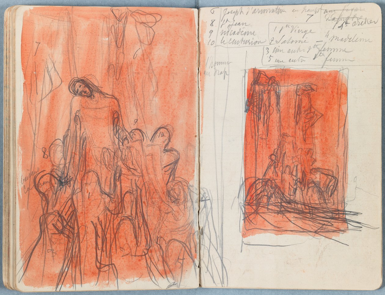 Sider fra et album med Sketches for The Life of Our Lord Jesus Christ, slutningen af 1880