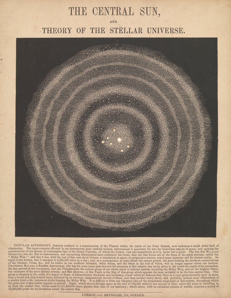 Den centrale sol og teorien om det stellare univers (baggrundsbelyst) af James Reynolds