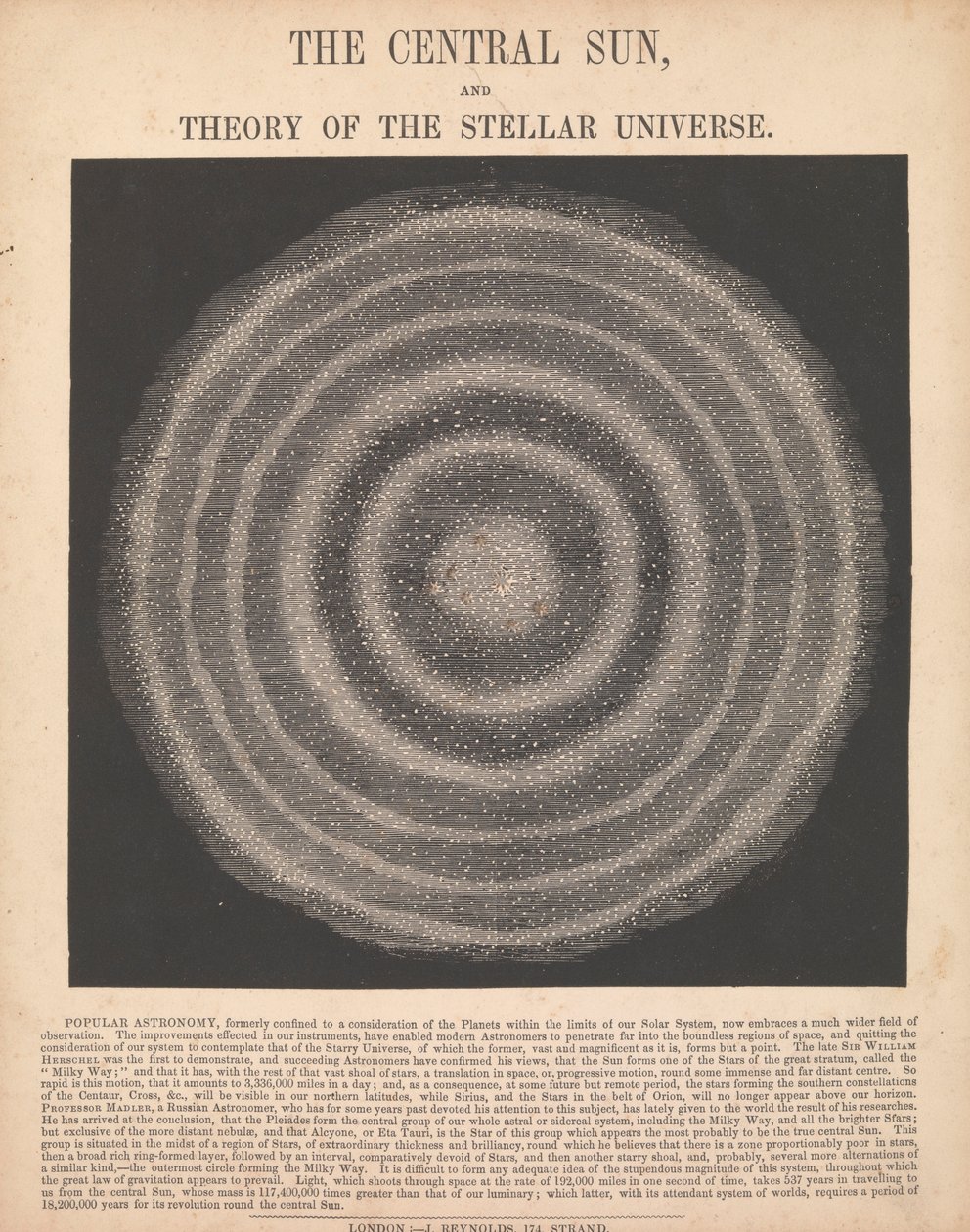 Den centrale sol og teorien om stjerneuniverset af James Reynolds