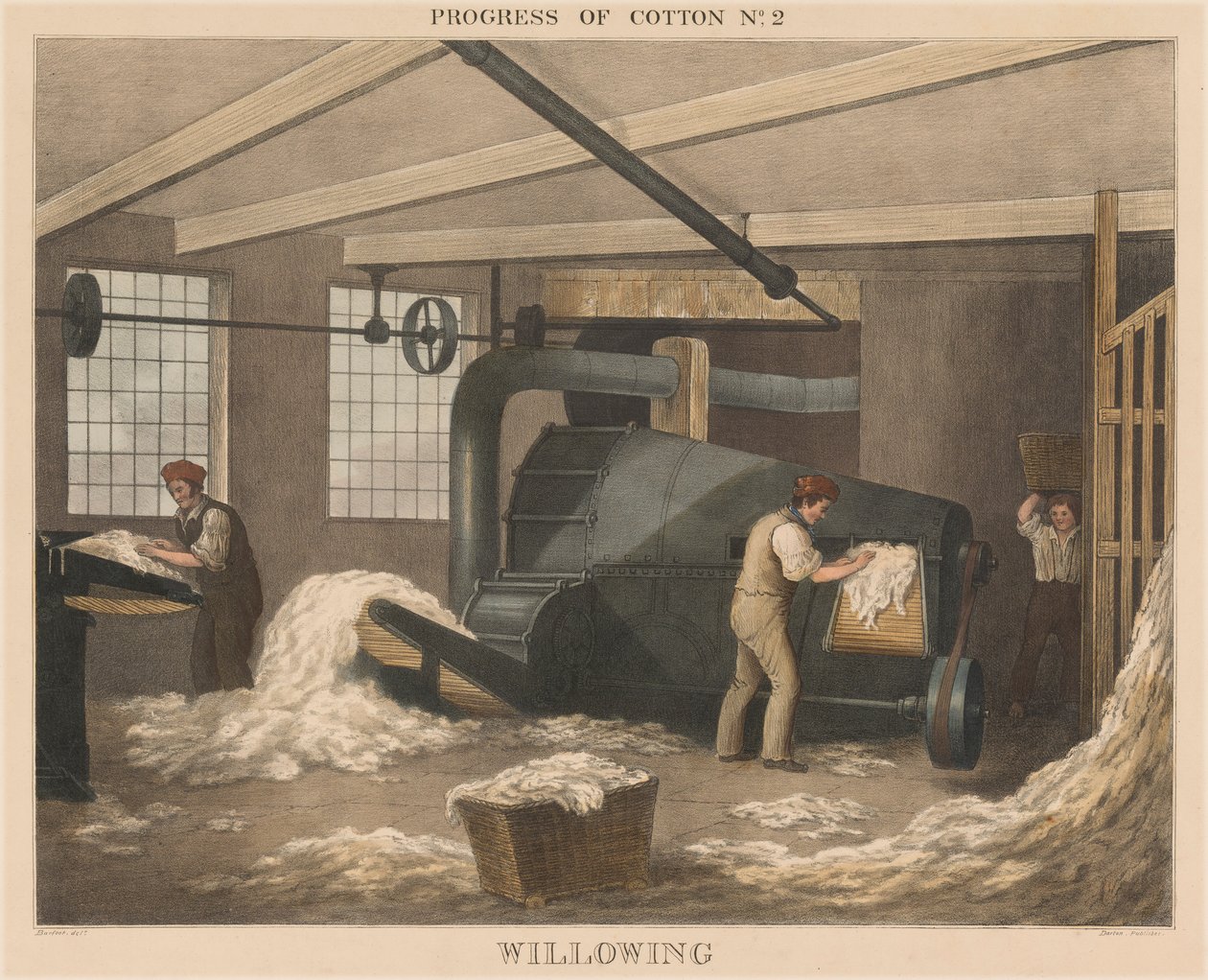Fremskridt for bomuld: #2 - pilning af James Richard Barfoot