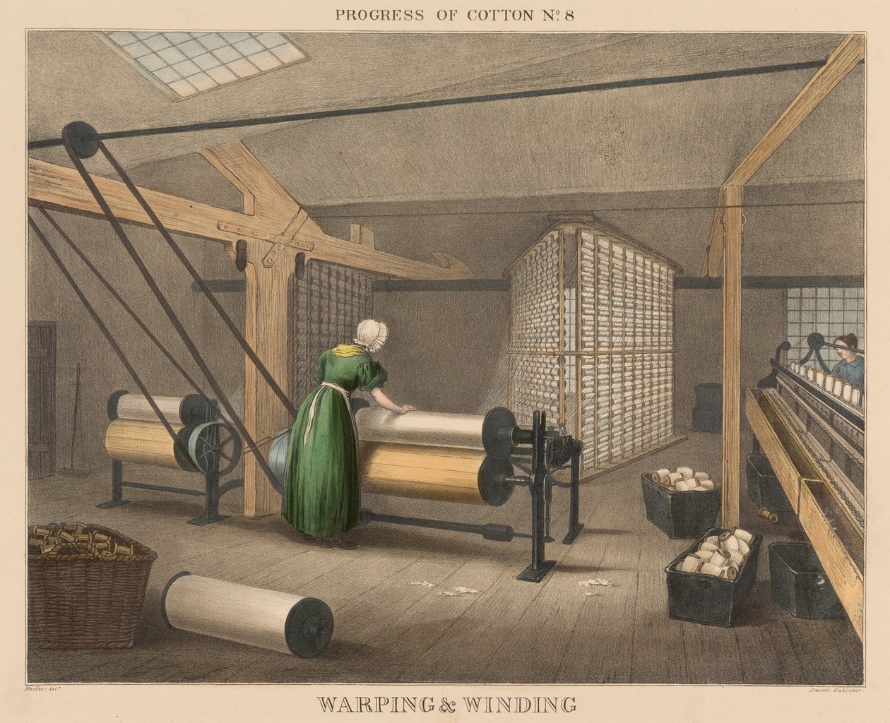 Bomuldens fremskridt: # 8 - Vridning og vikling af James Richard Barfoot